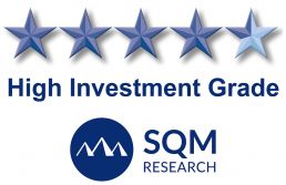 SQM 4.25 Star Rating